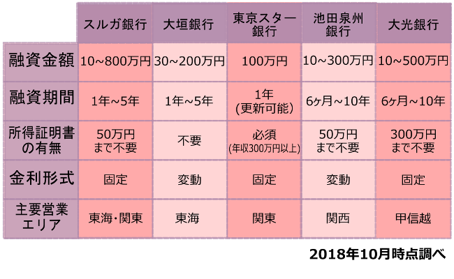 ginkouitiran_1
